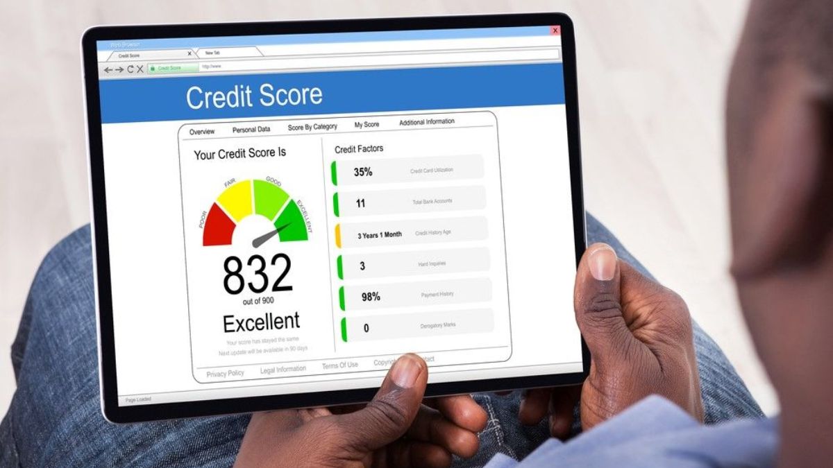 CIBIL Score