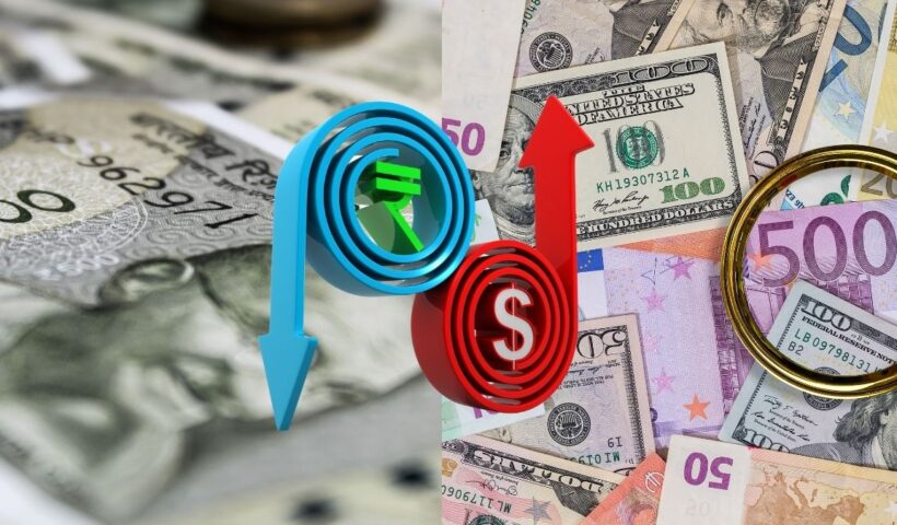 US Dollar vs Indian Rupee