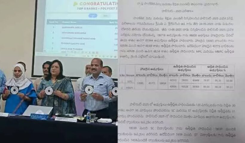 TG POLYCET Results 2025