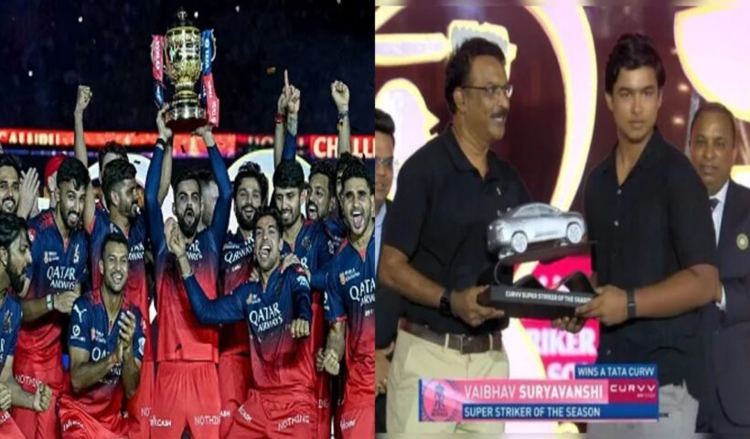 IPL 2025 Prize Money