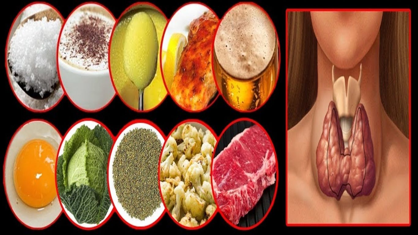 Thyroid Health
