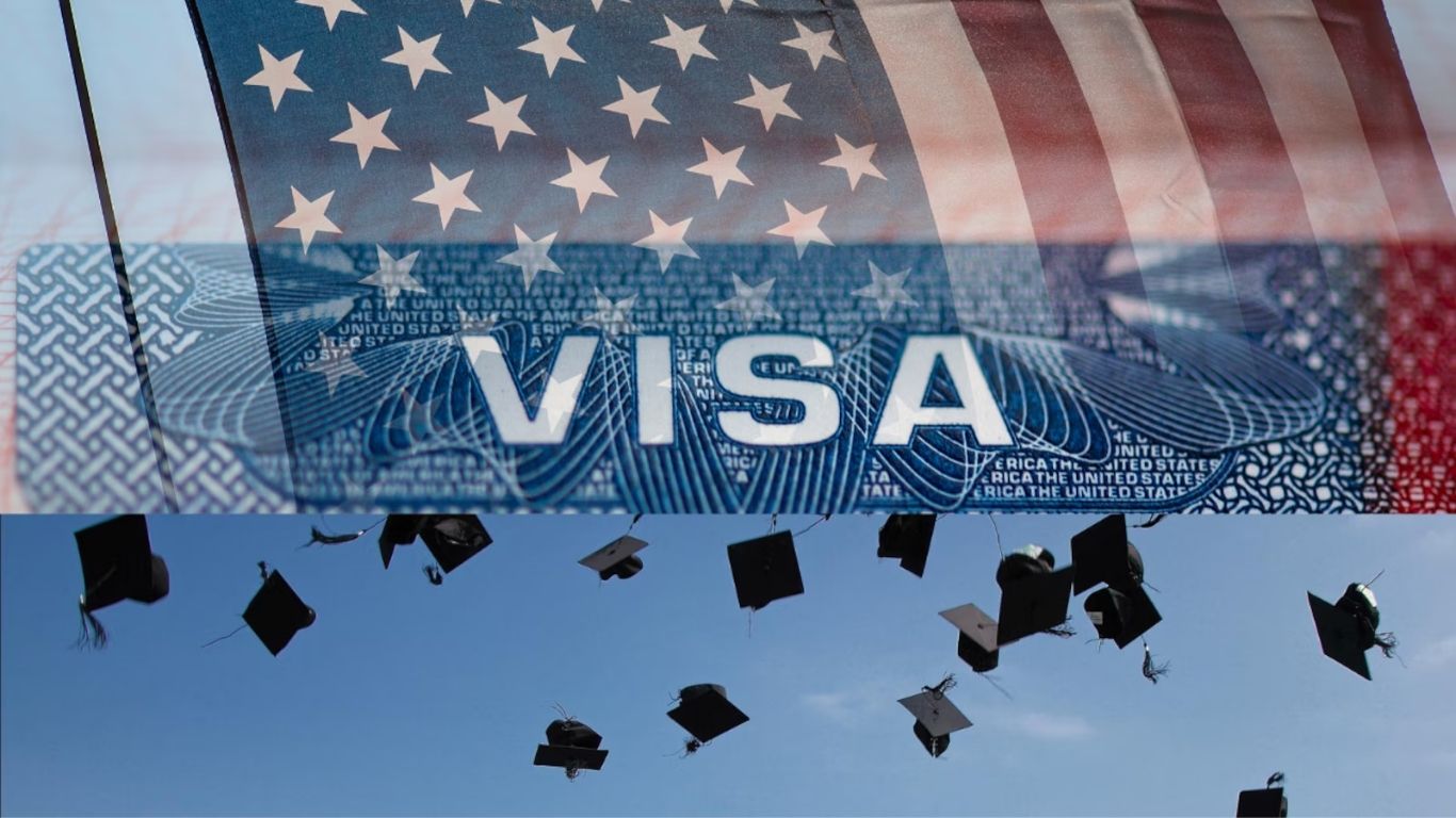 US Visas