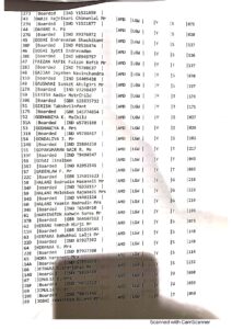 Air India Plane Crash