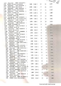 Air India Plane Crash