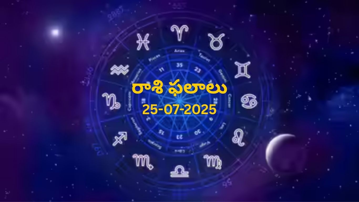 Horoscope Today