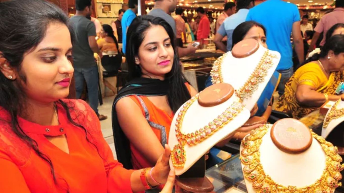 Gold Price Today