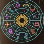 Horoscope