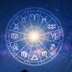 Horoscope Today
