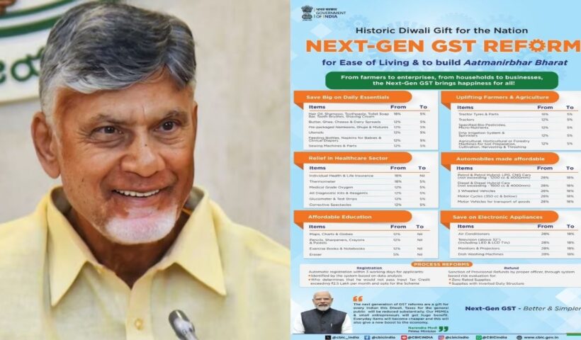 Chandrababu