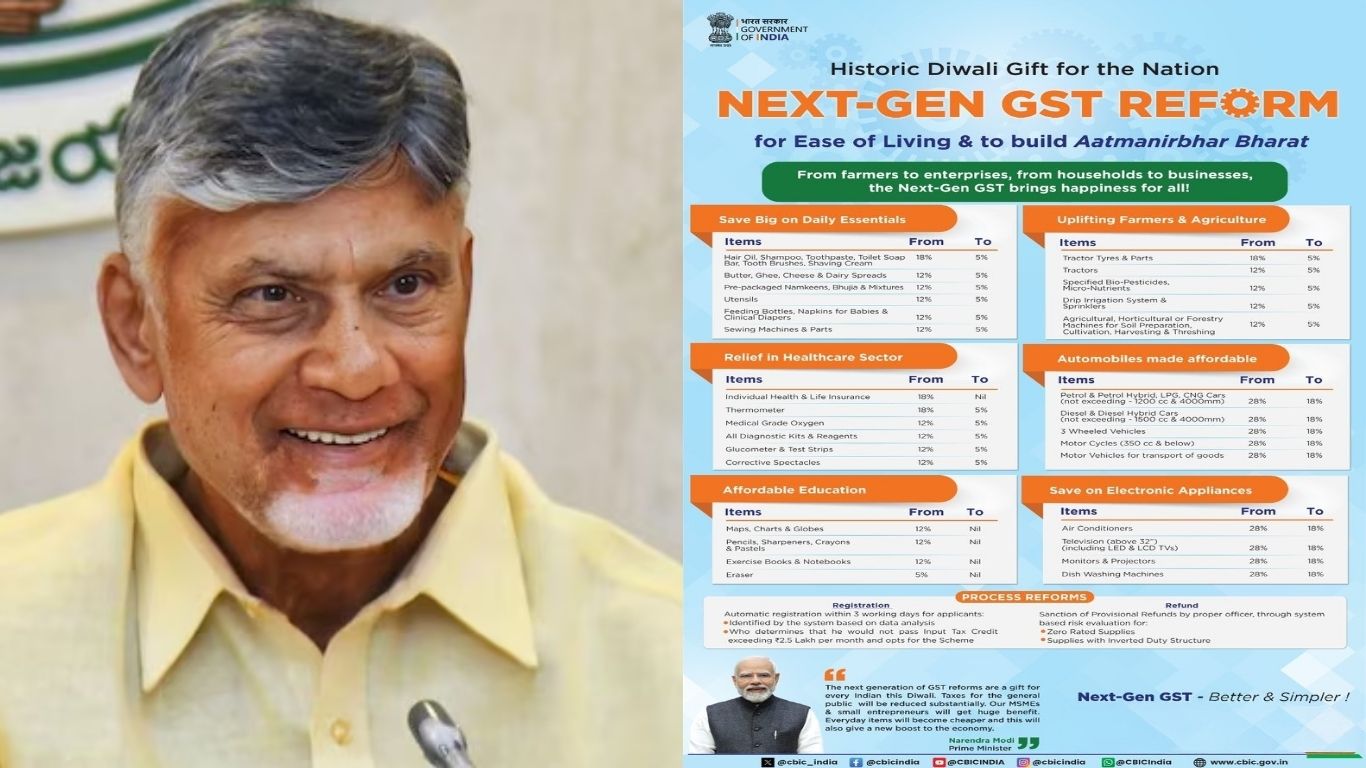 Chandrababu