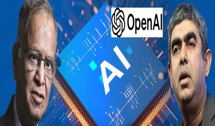 Global AI Race
