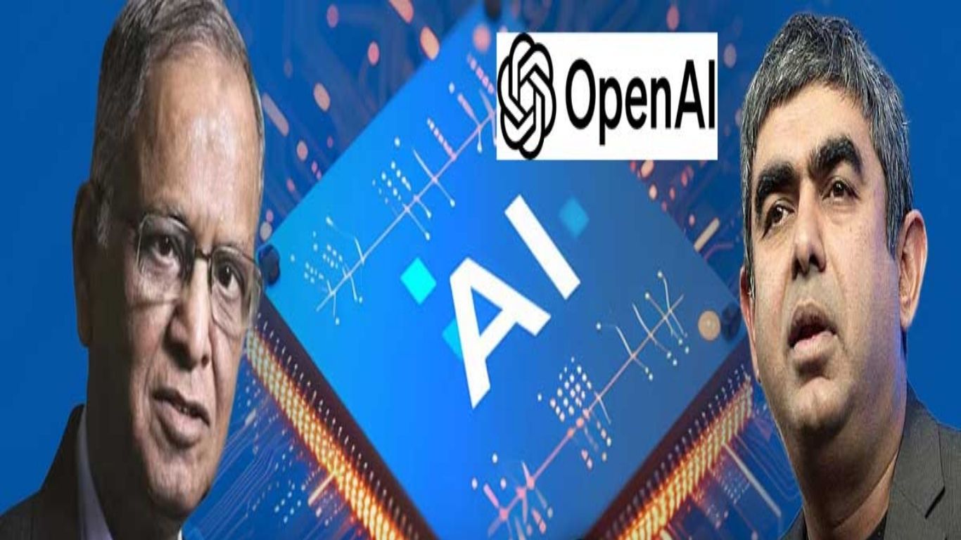 Global AI Race