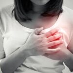 Heart Attack Symptoms