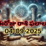 Horoscope Today