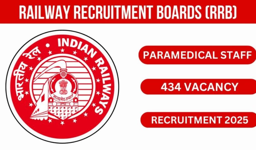 RRB Railway Jobs 2025