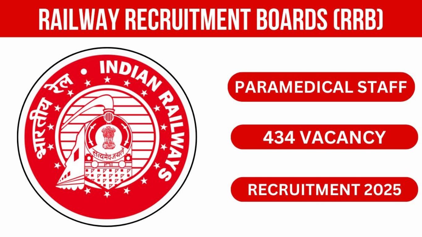 RRB Railway Jobs 2025