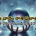 Weekly Horoscope