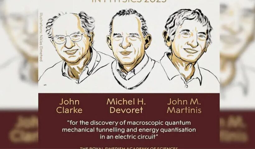 2025 Nobel Prize Physics