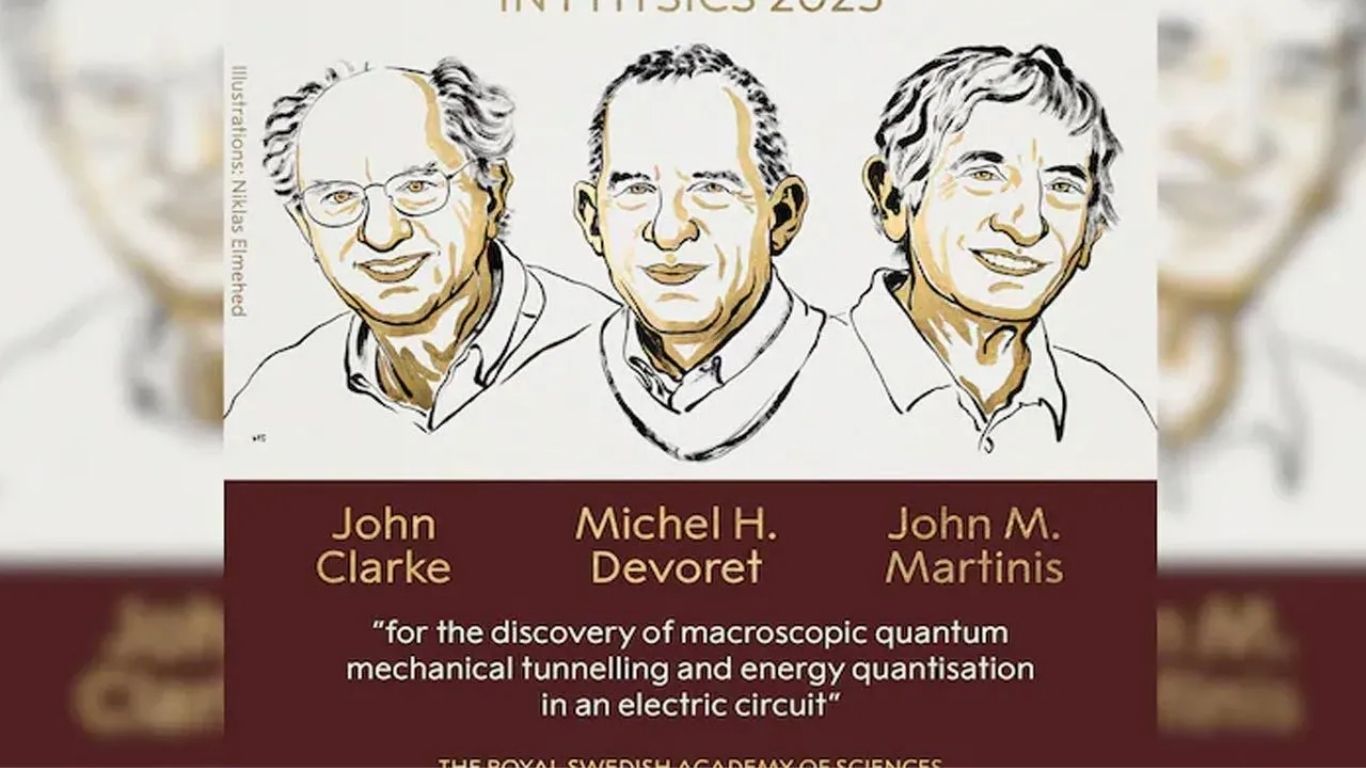 2025 Nobel Prize Physics