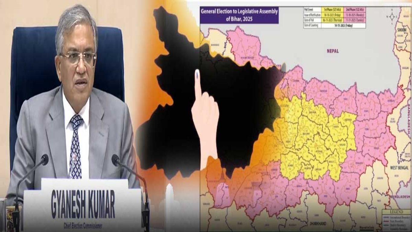 Bihar Elections 2025 Schedule