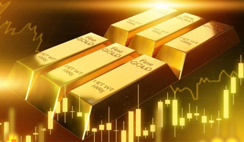 Gold Price Today