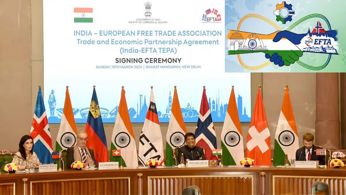 India-EFTA