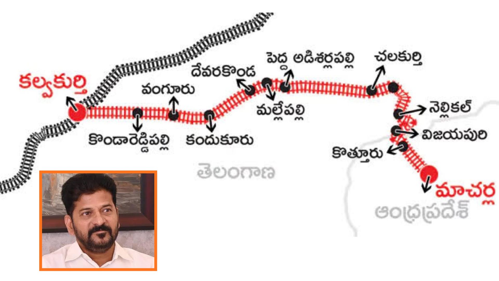 CM Revanth Reddy: