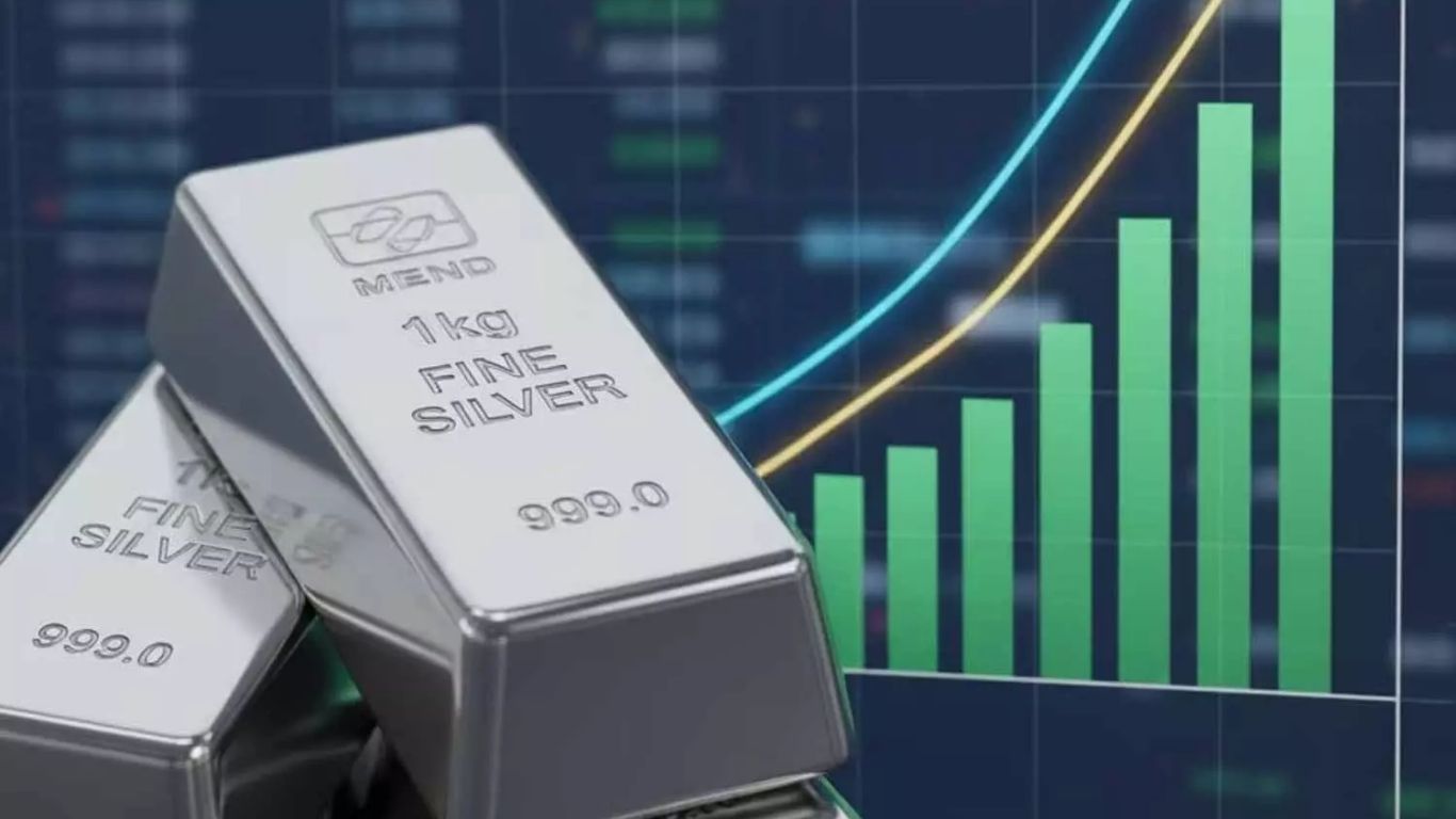 Silver Rate Today