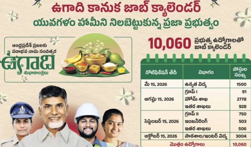 AP Job Calendar 2026