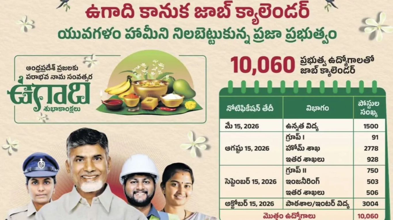 AP Job Calendar 2026