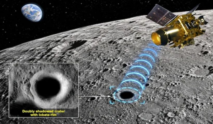 Chandrayaan-2