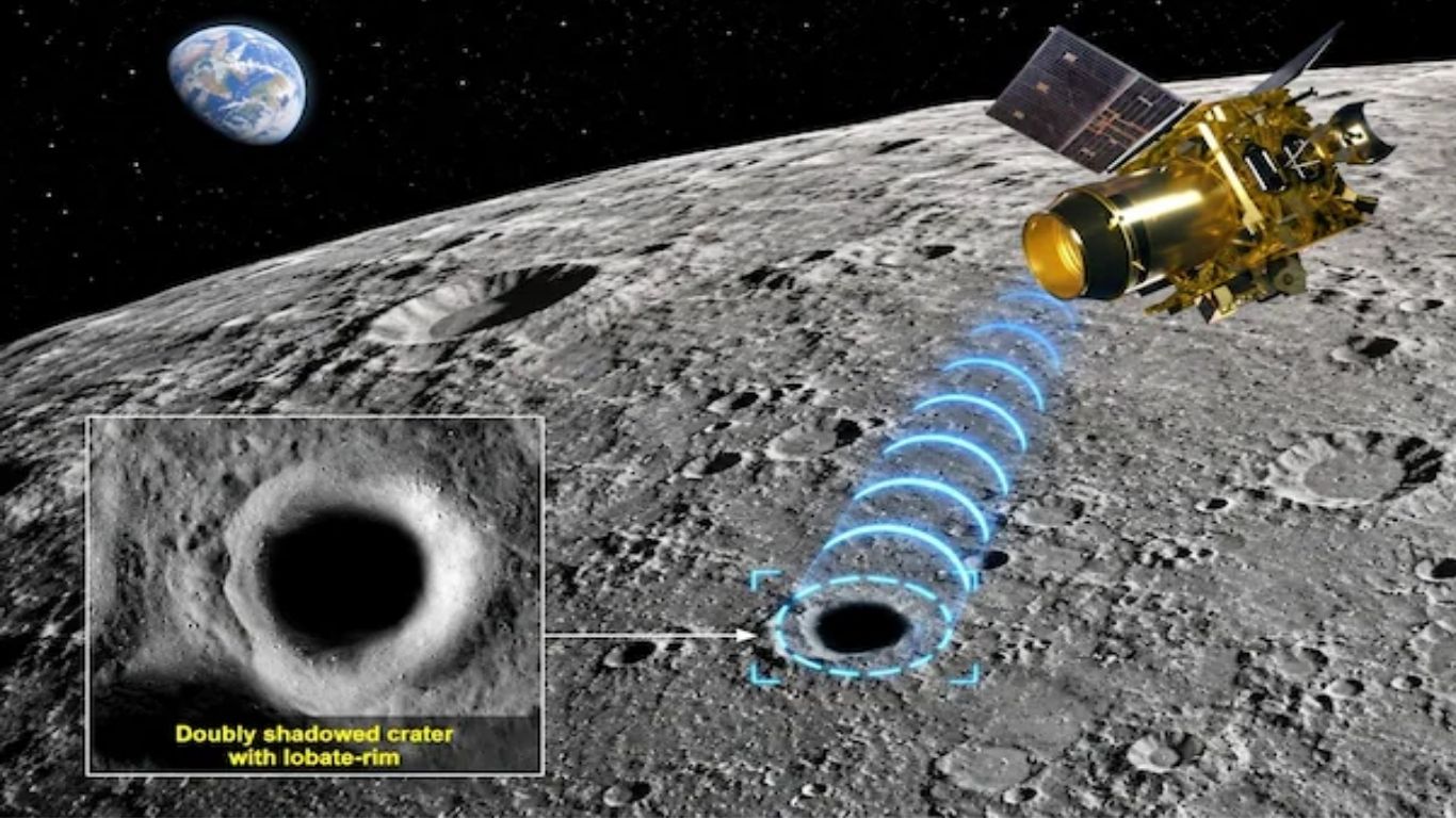 Chandrayaan-2