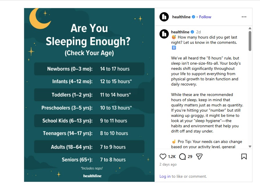 Sleep habits