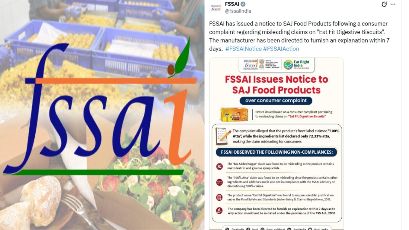 FSSAI