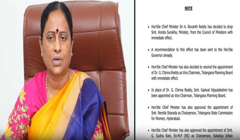 Konda Surekha