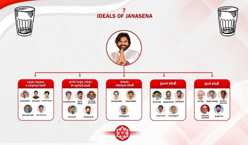 Pawan Kalyan 