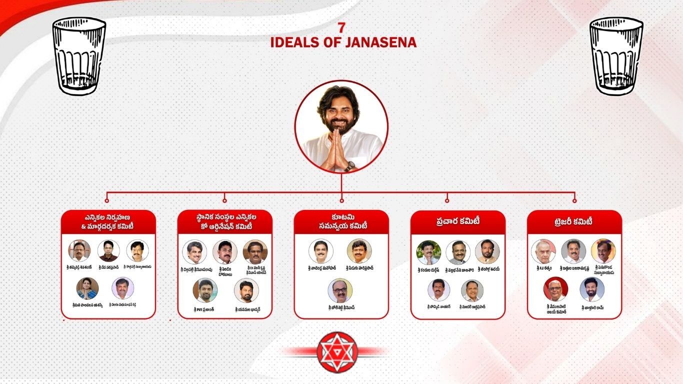 Pawan Kalyan 